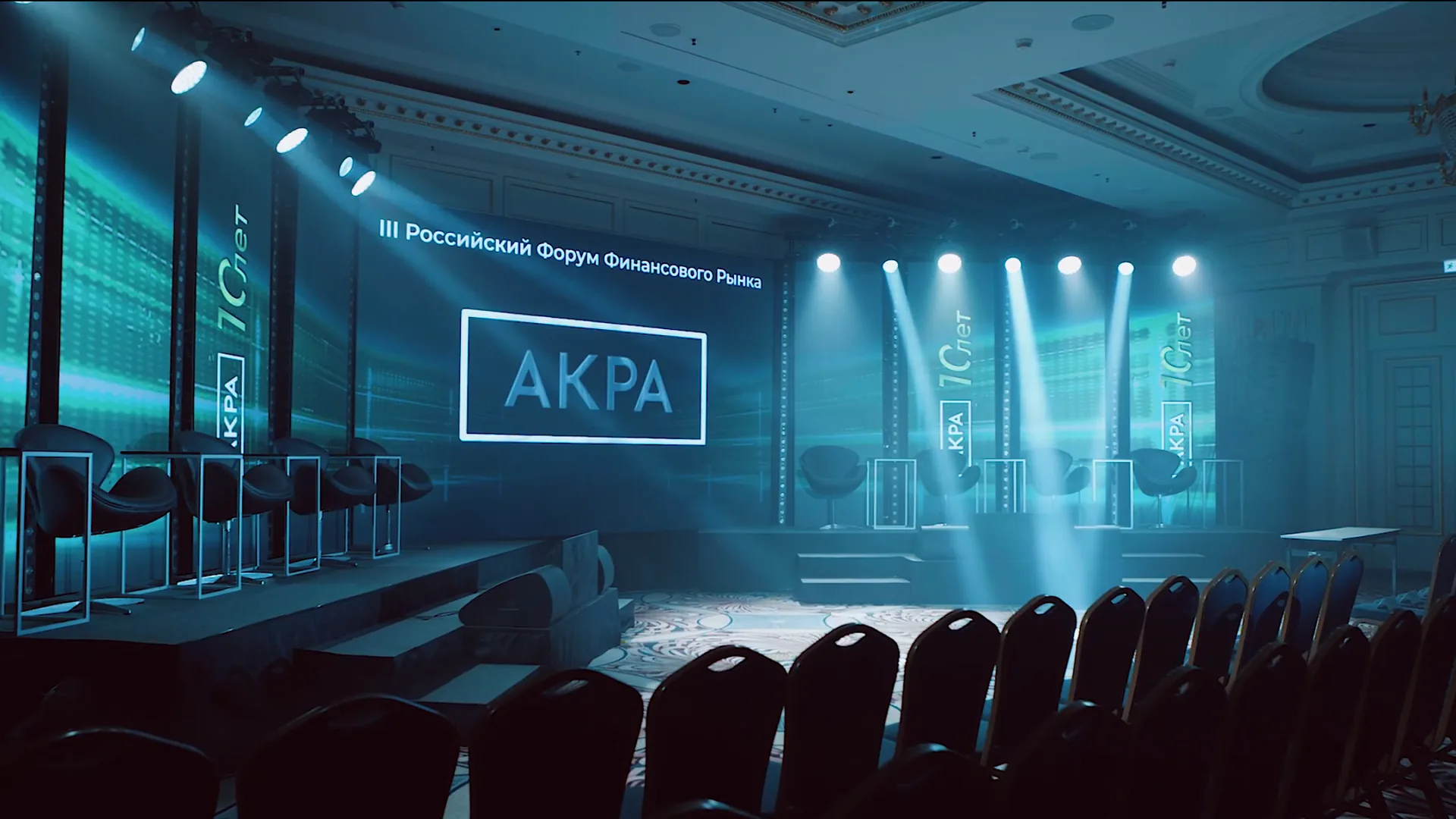 АКРА — Московская область, 2025